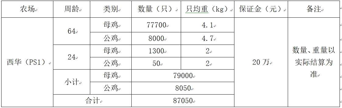 西華雙匯PS.jpg