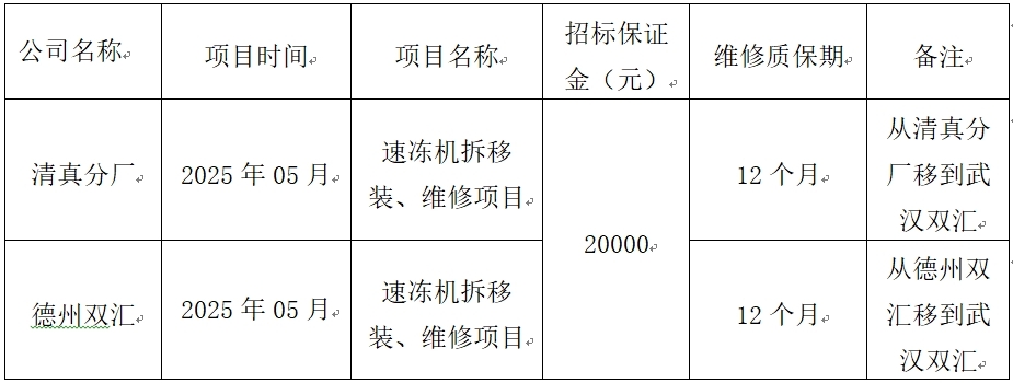 速凍機(jī)拆移.jpg